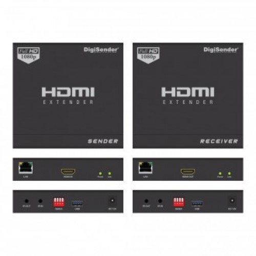 DigiSender HDMI - Split-T Pro HDMI Network Injector