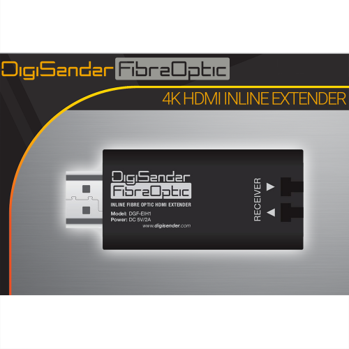DigiSender 4K Fibre - 4K Inline HDMI Extender