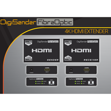 DigiSender 4K Fibre - 4K HDMI Extender